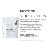 Modere Pure Chocolate Whey, emballage 585 g pratique et durable pour usage quotidien.