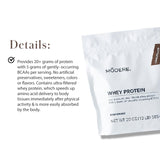 Modere Pure Chocolate Whey, parfait pour petit-déjeuner rapide et nourrissant.