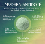 Cuillère de mesure associée au Modern Antidote Detox pour dosage facile.