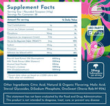 Étiquette du produit Modern Antidote Detox affichant les ingrédients clés.