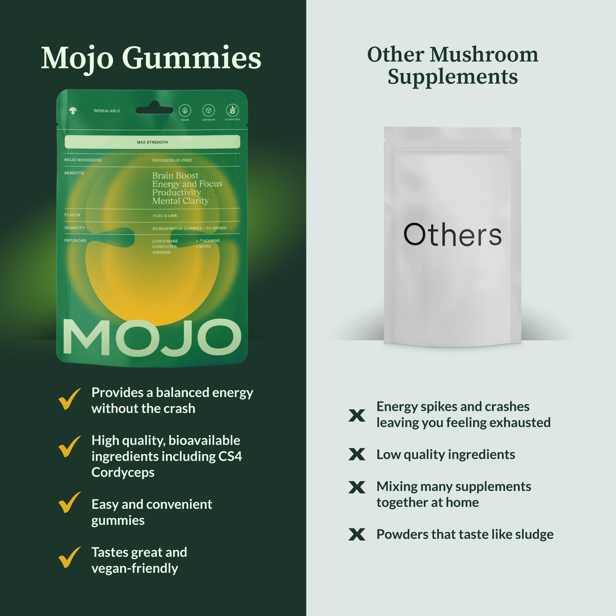 Gummies Mojo Focus avec ginseng Panax, calme attentif et clarté mentale.