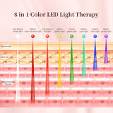 MOLAMOYA perles LED 287 pour une couverture lumineuse efficace.