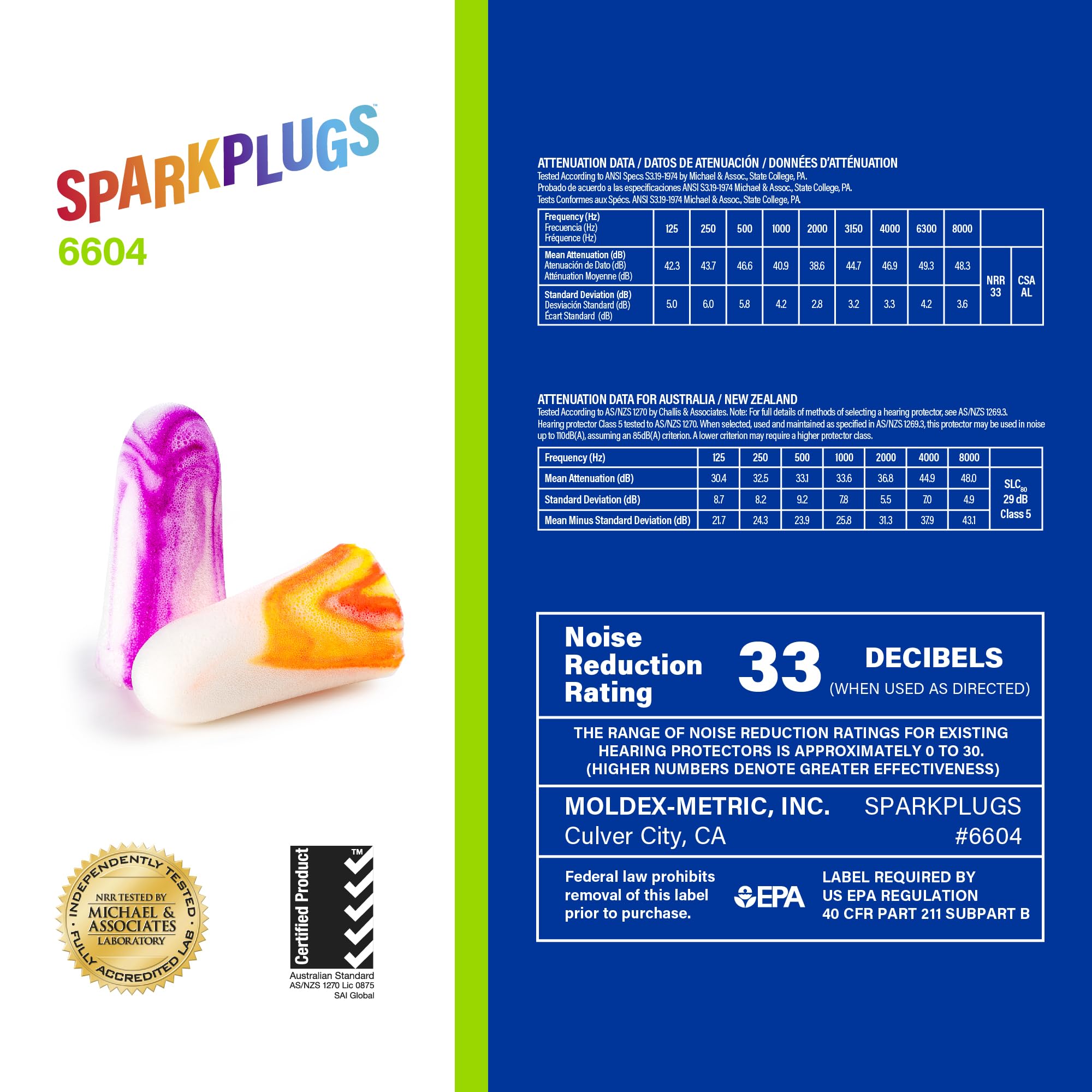 Fabriqué aux États-Unis, Moldex 6604, qualité fiable.