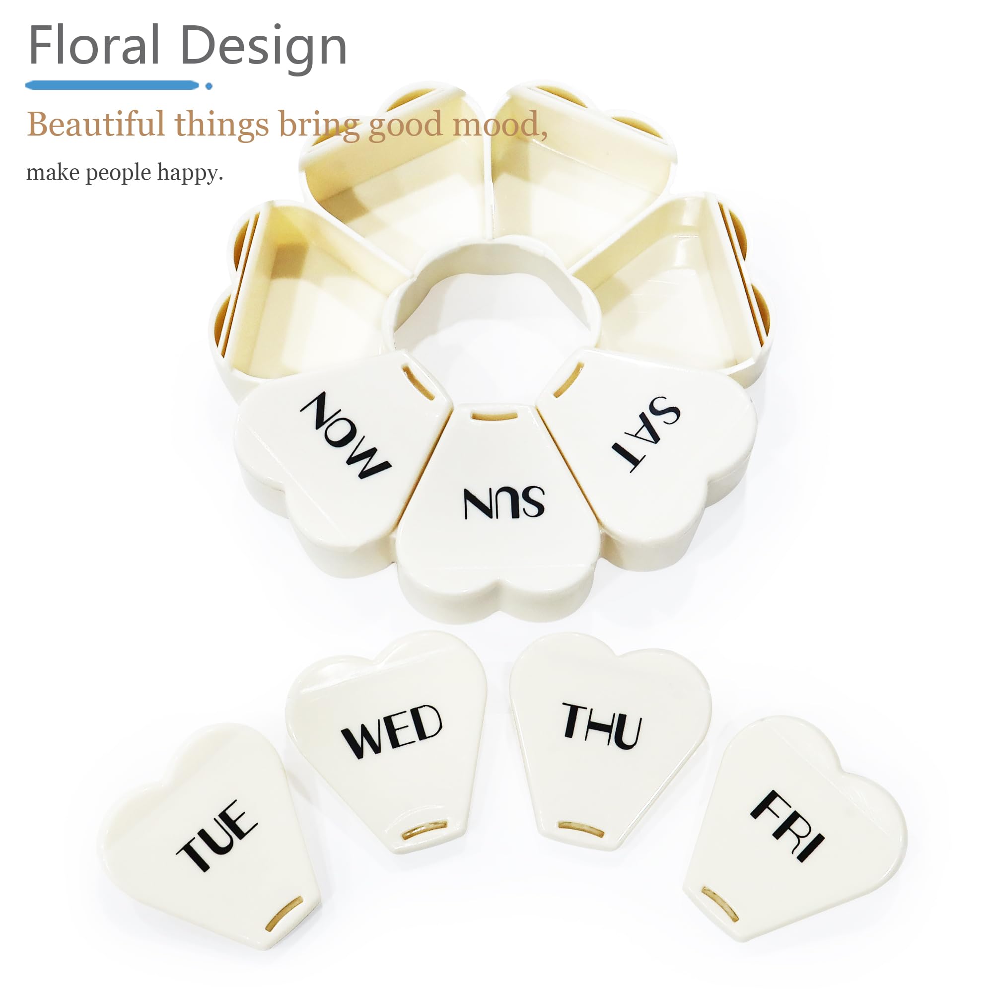MOLN HYMY organiseur pilules floral quotidiens, pratique et élégant.