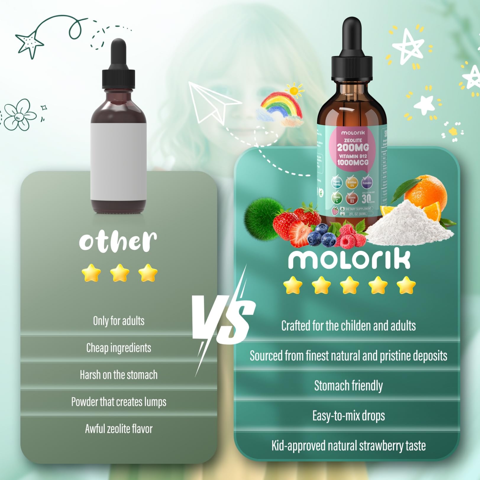 Molorik Pure Zeolite: dosage 2 ml facile pour le quotidien