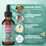 Molorik Pure Zeolite: ingredients-clefs pour transparence et confiance