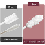 Brosse à dents jetable Momcozy pour bébé, pratique et hygiénique