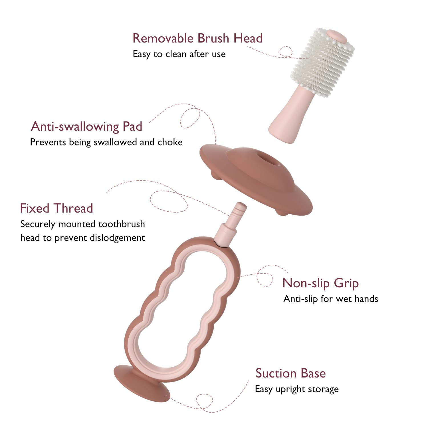 Momcozy brosse-dents-todler-anti-avale: sécurité lors du brossage des tout-petits.