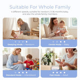 Momcozy tampons remplacement adulte 3 pads bleue — convient a toute la famille.
