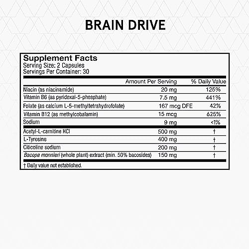 Momentous Brain Drive : capsules dans la boîte, rangement pratique.