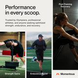 Momentous Créatine Monohydrate se dissout rapidement dans l’eau, sans arrière-goût.