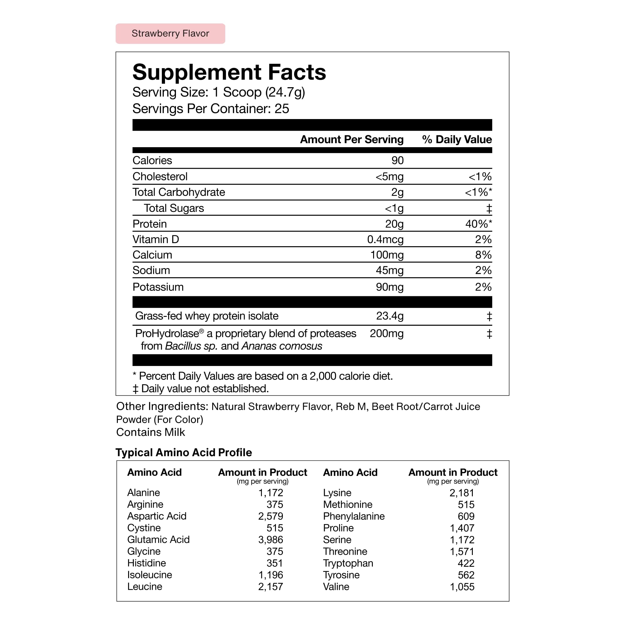 Momentous emballage variable, contenu stable malgré les variations