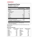 Momentous emballage variable, contenu stable malgré les variations