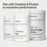 Électrolytes Momentous Fuel incluent sodium et potassium pour la réhydratation.