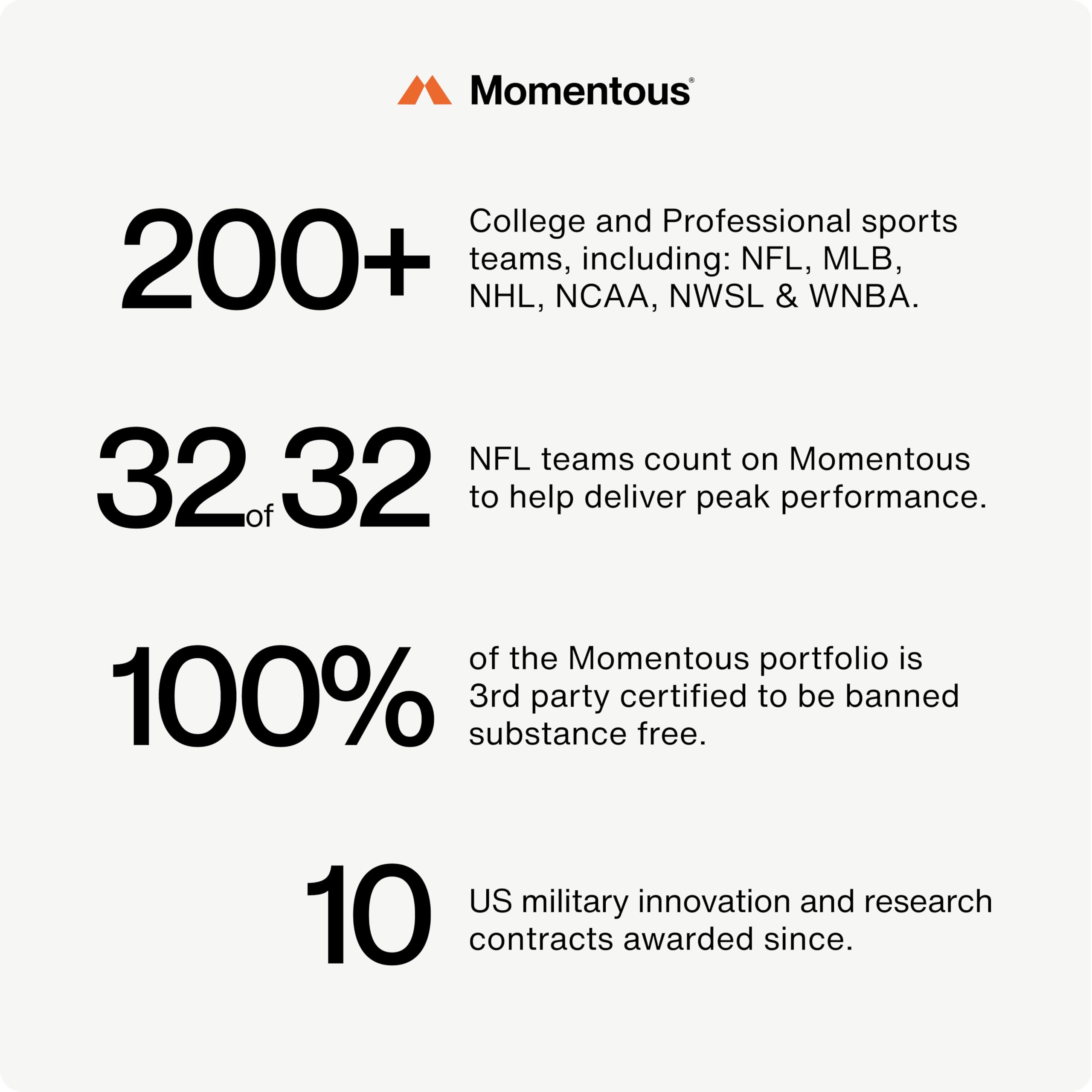 Momentous L-Theanine: ambiance de bureau propice à la détente et à la concentration.