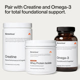 Momentous ProHydrolase amélioration absorption et digestion facilitée