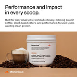 Cuillère-mesure Momentous Protéine Végétale Cappuccino pour dosages précis