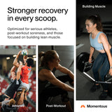 Momentous Recovery - Post-entraînement, soutien potentiel à l'énergie après l'effort