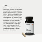 Momentous Zinc Picolinate, comprimés : formulation bio-disponible facilitant l absorption.