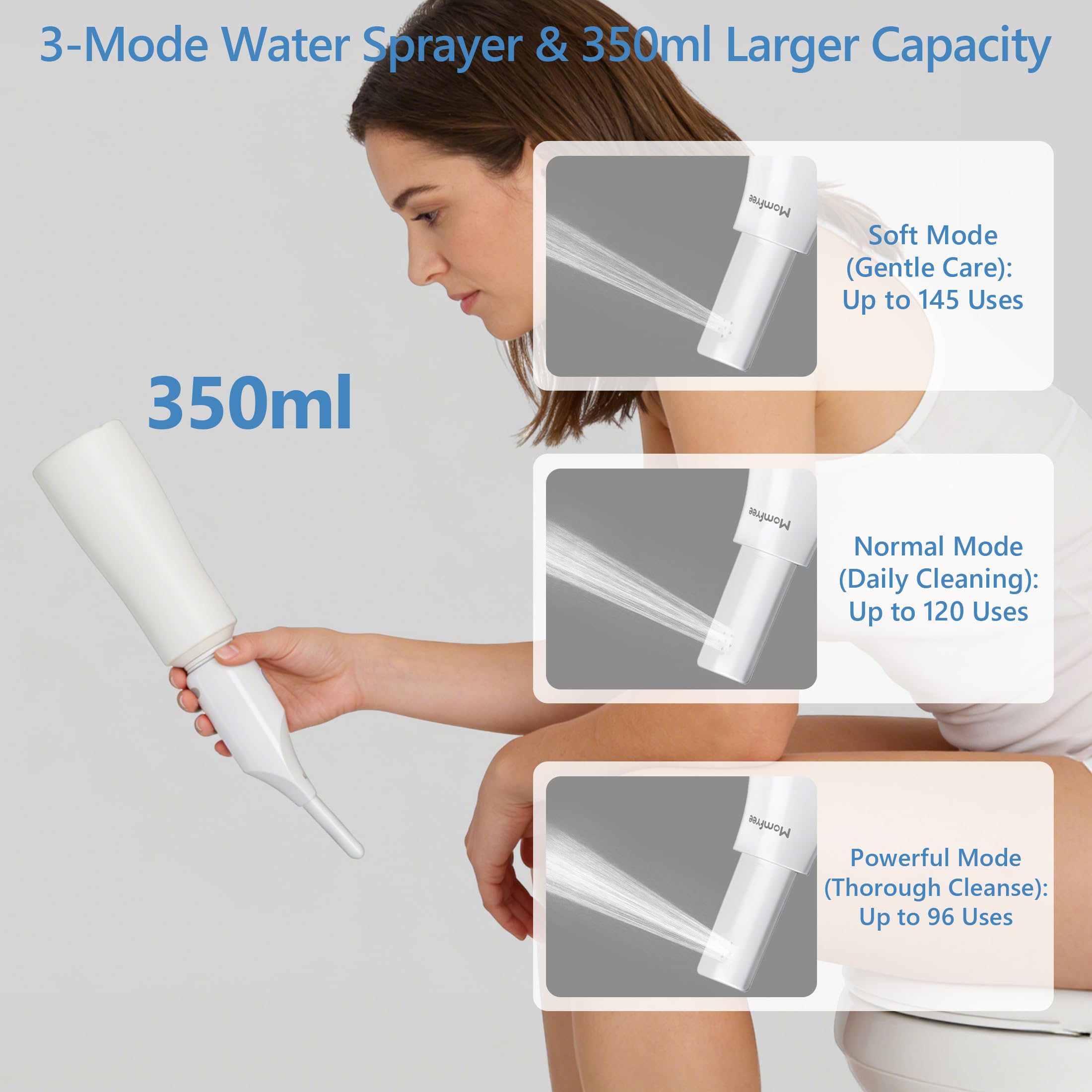 Momfree bidet portable connecteur universel compatible avec bouteilles standard.