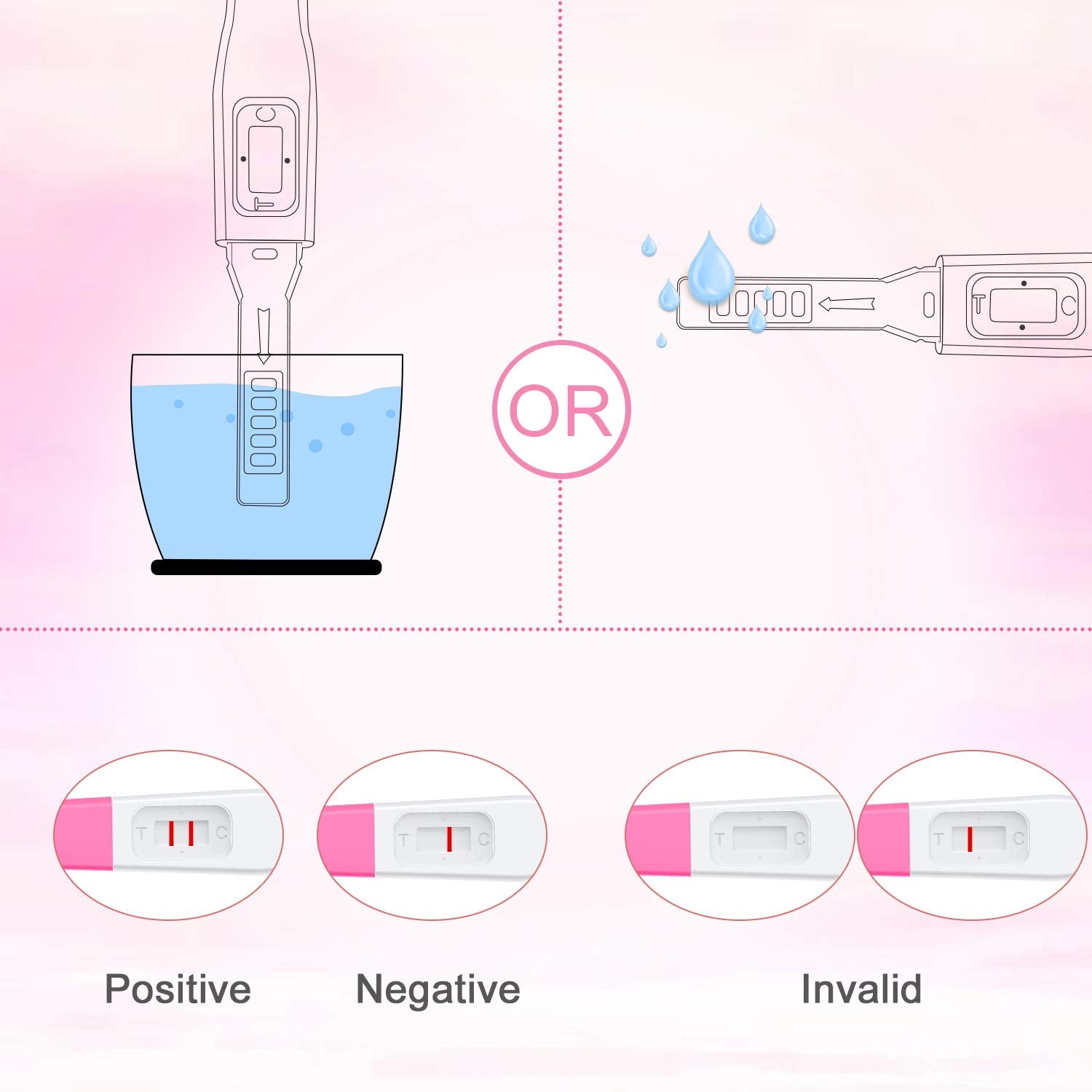 MOMMED tests-individuels-emballés, kit pratique et hygiénique pour emporter.