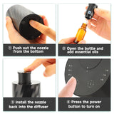 Moncer diffuseur minuterie 1h-2h-3h, expérience personnalisée