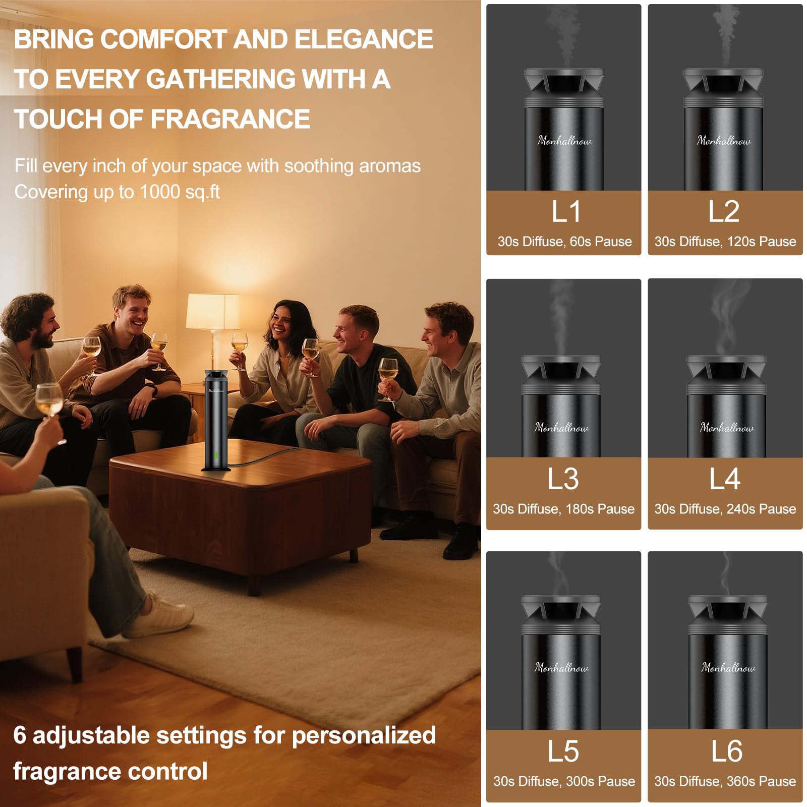 Monhallnow Diffusion Nano Froid — parfum durable sans chaleur.