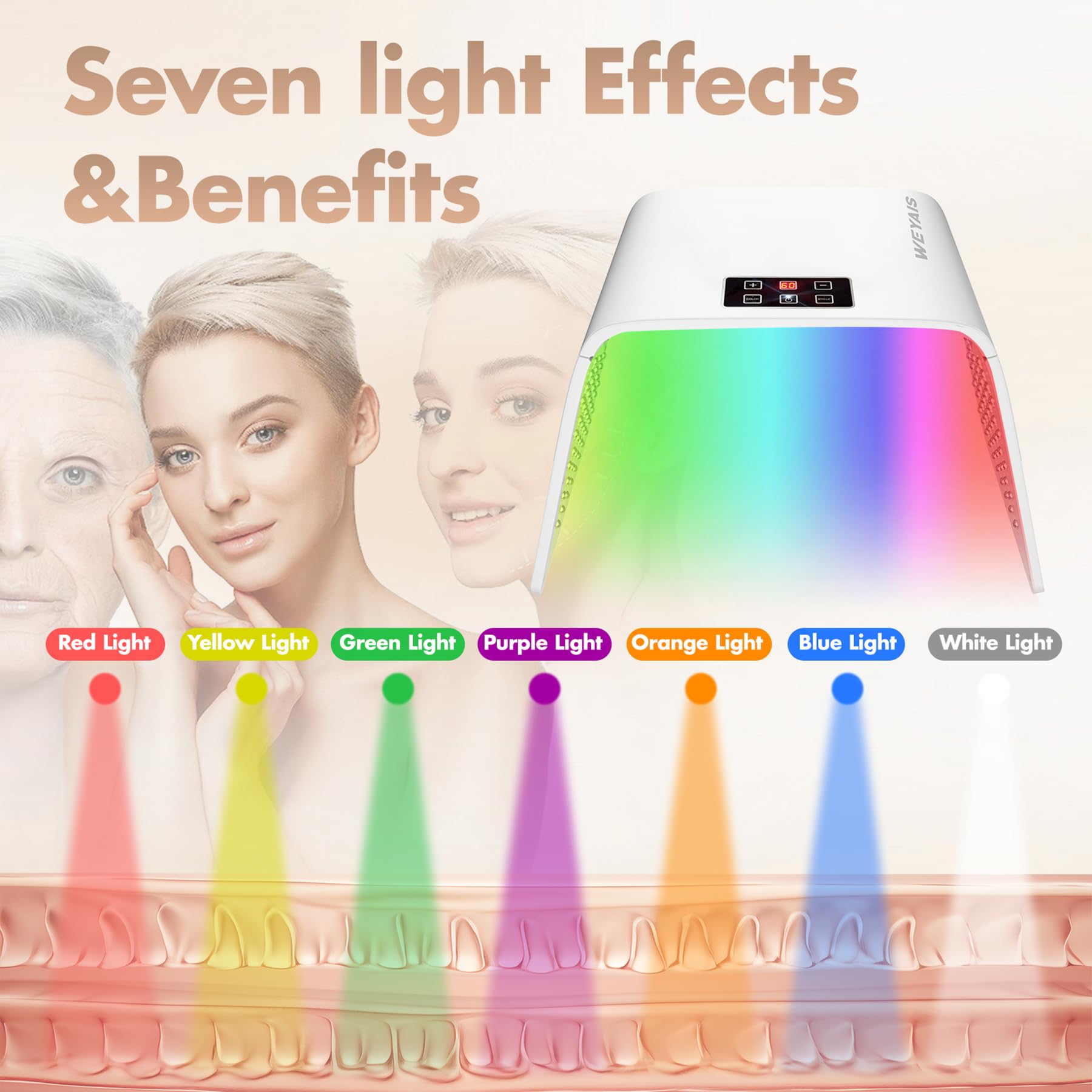 Monhallnow masque LED visage irradiation 180 deg, couverture uniforme pour une peau tonifiée.