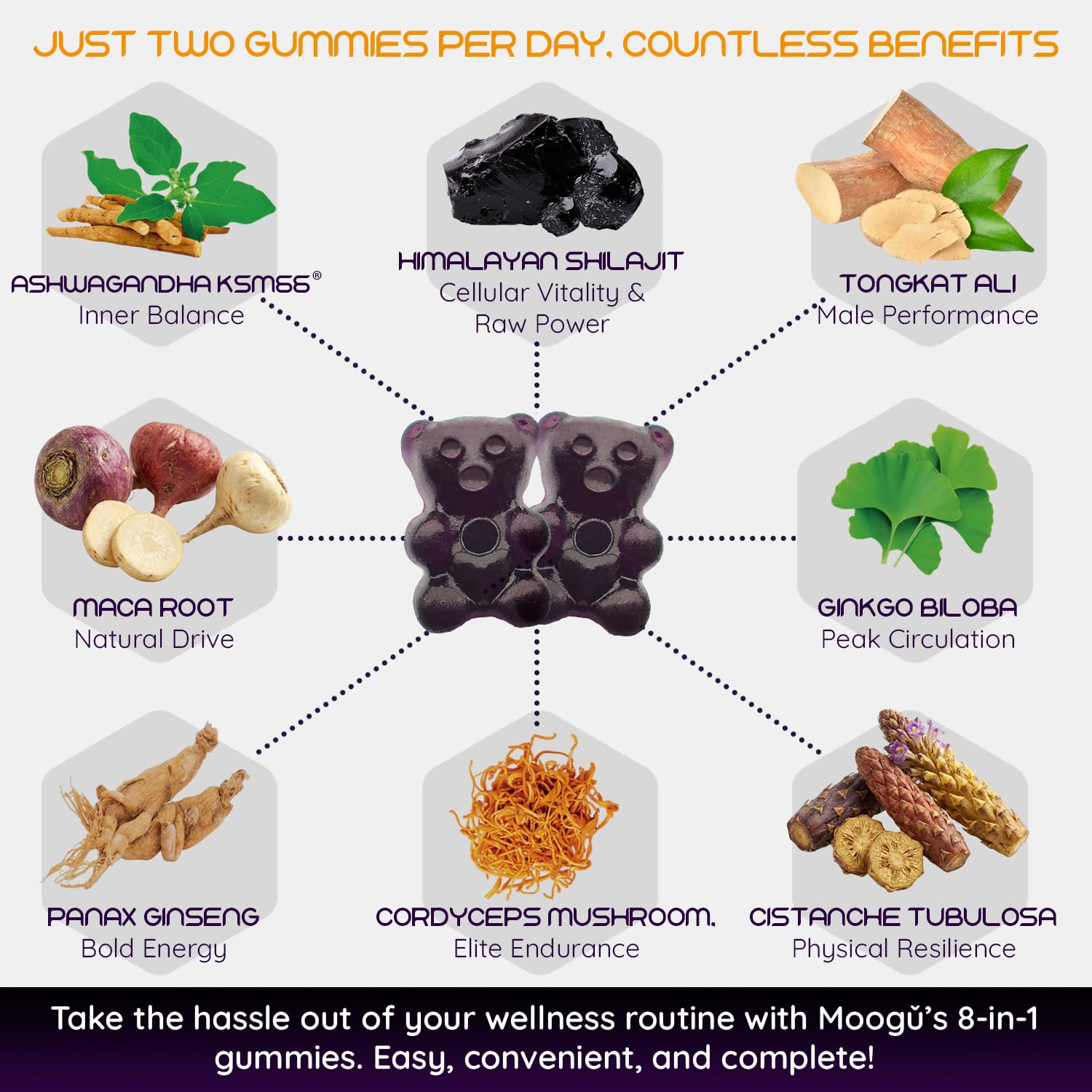 Gommes Moogu Organics Tongkat Ali et Cistanche Tubulosa, énergie et élan