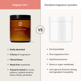 Moon Juice Magnesi-Om: format pratique de 120 g pour 30 portions.