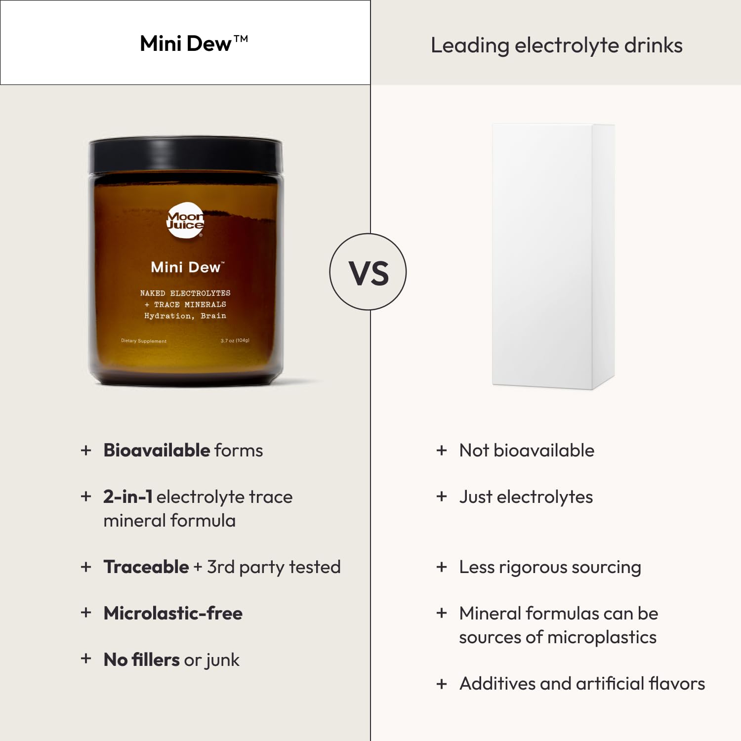 Moon Juice Mini Dew – dissolution rapide dans l'eau
