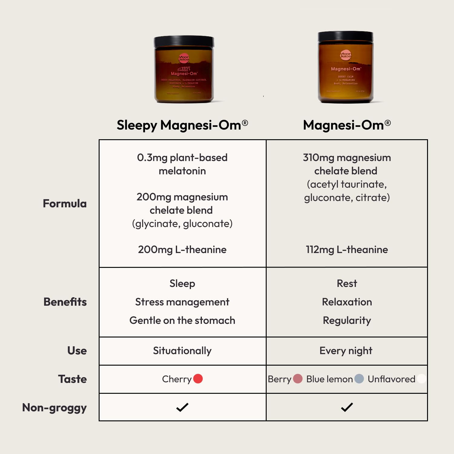 Moon Juice Sleepy Magnesi-Om utilisation nocturne après le dîner