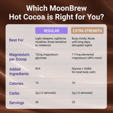 MoonBrew Nuit – verser dans une tasse, expérience réconfortante sans sucre ajouté.