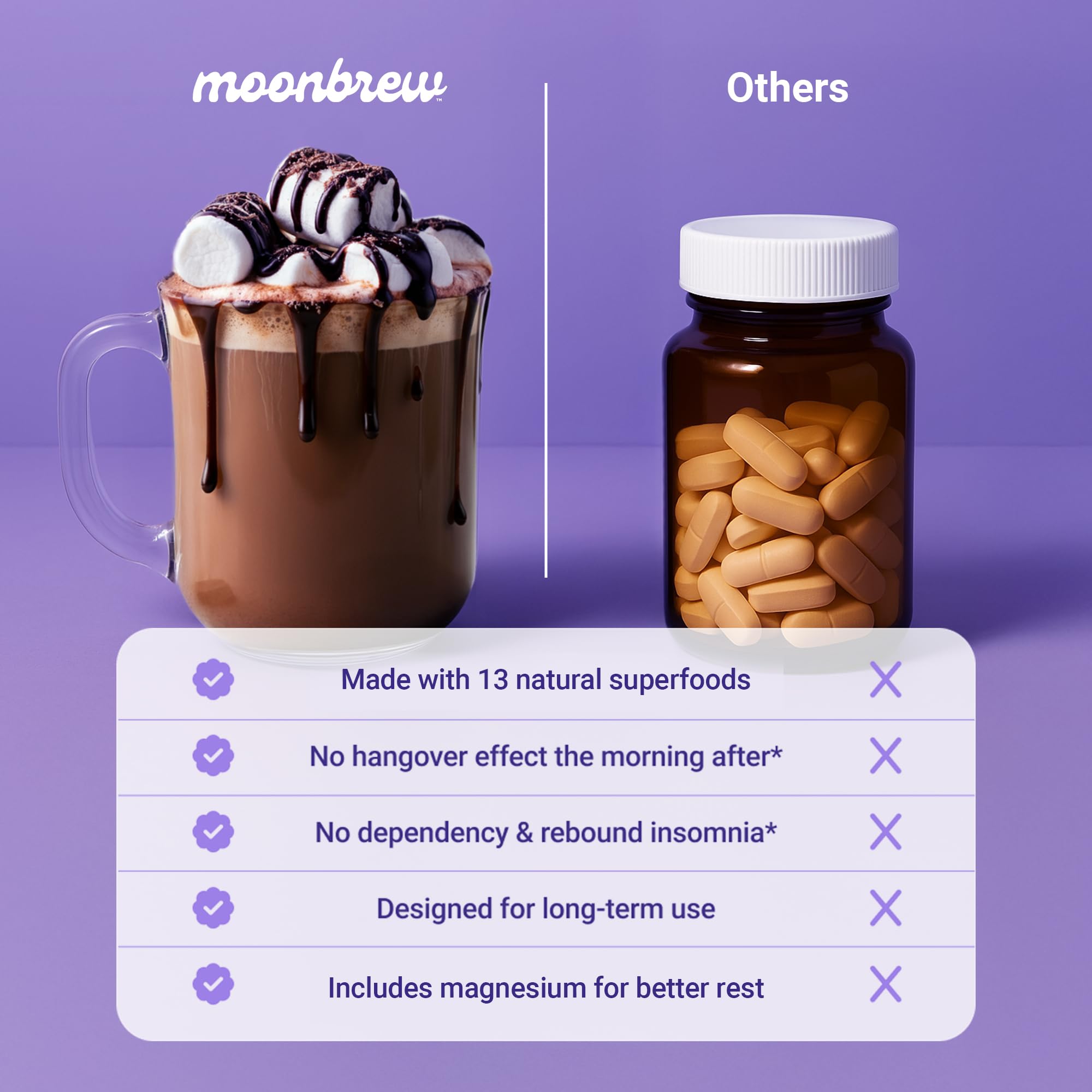 MoonBrew Nuit – mug fumant, moment de détente après une longue journée.