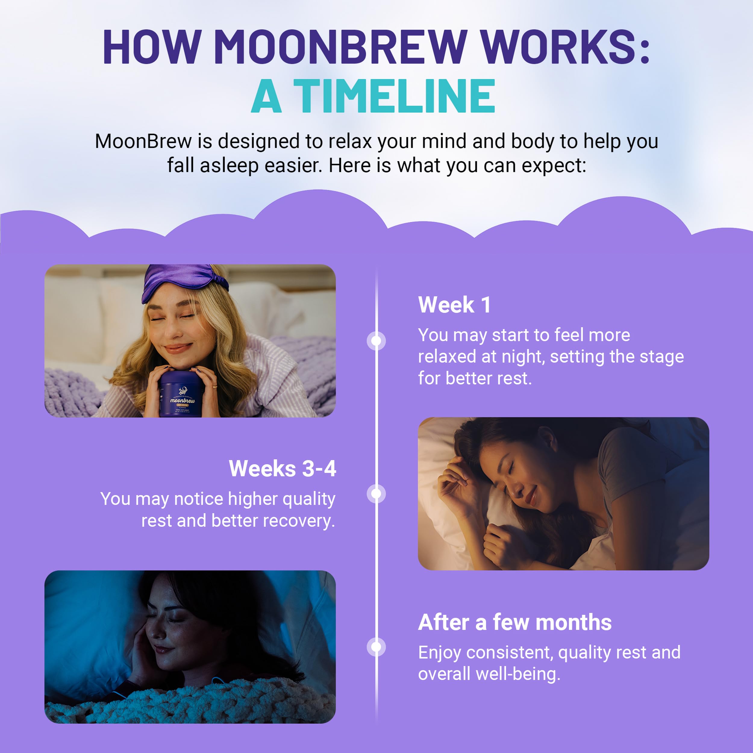 MoonBrew Préparation rapide chaud: versez, remuez, savourez avant le coucher.