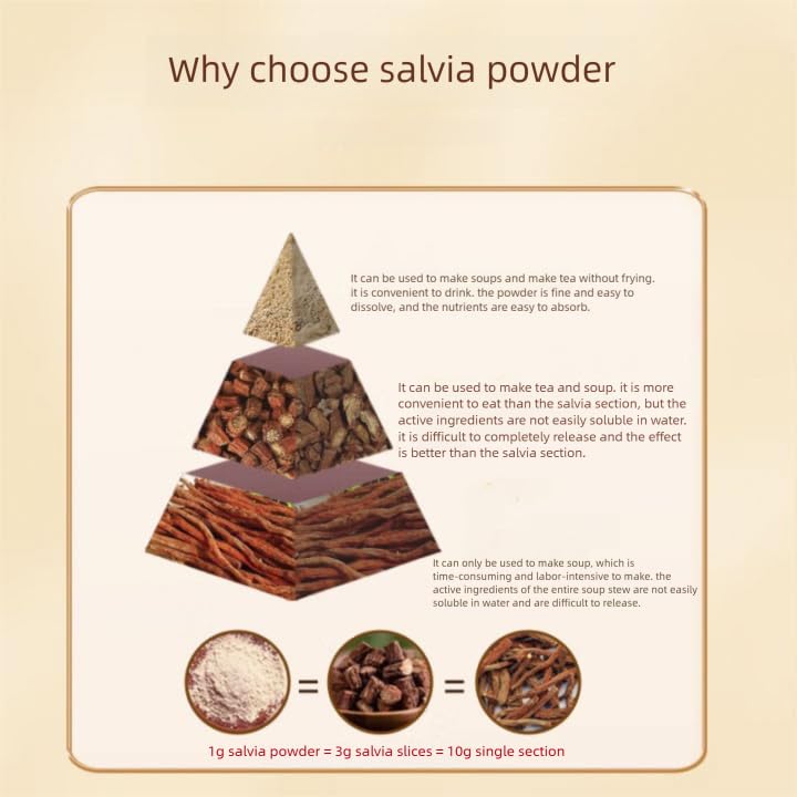 MOORCHOCO Dan Shen Poudre, sans additifs et naturelle