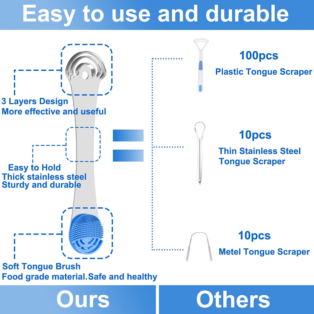 Moosec design ergonomique grattoir langue pour une utilisation fluide