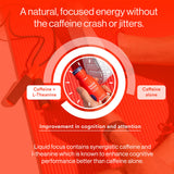 More Labs Liquid Focus : travail-bureau, utile pour rester concentré lors des réunions.