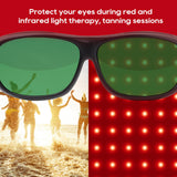 Lunettes Morfone attenuation ciblée du rouge et proche infrarouge