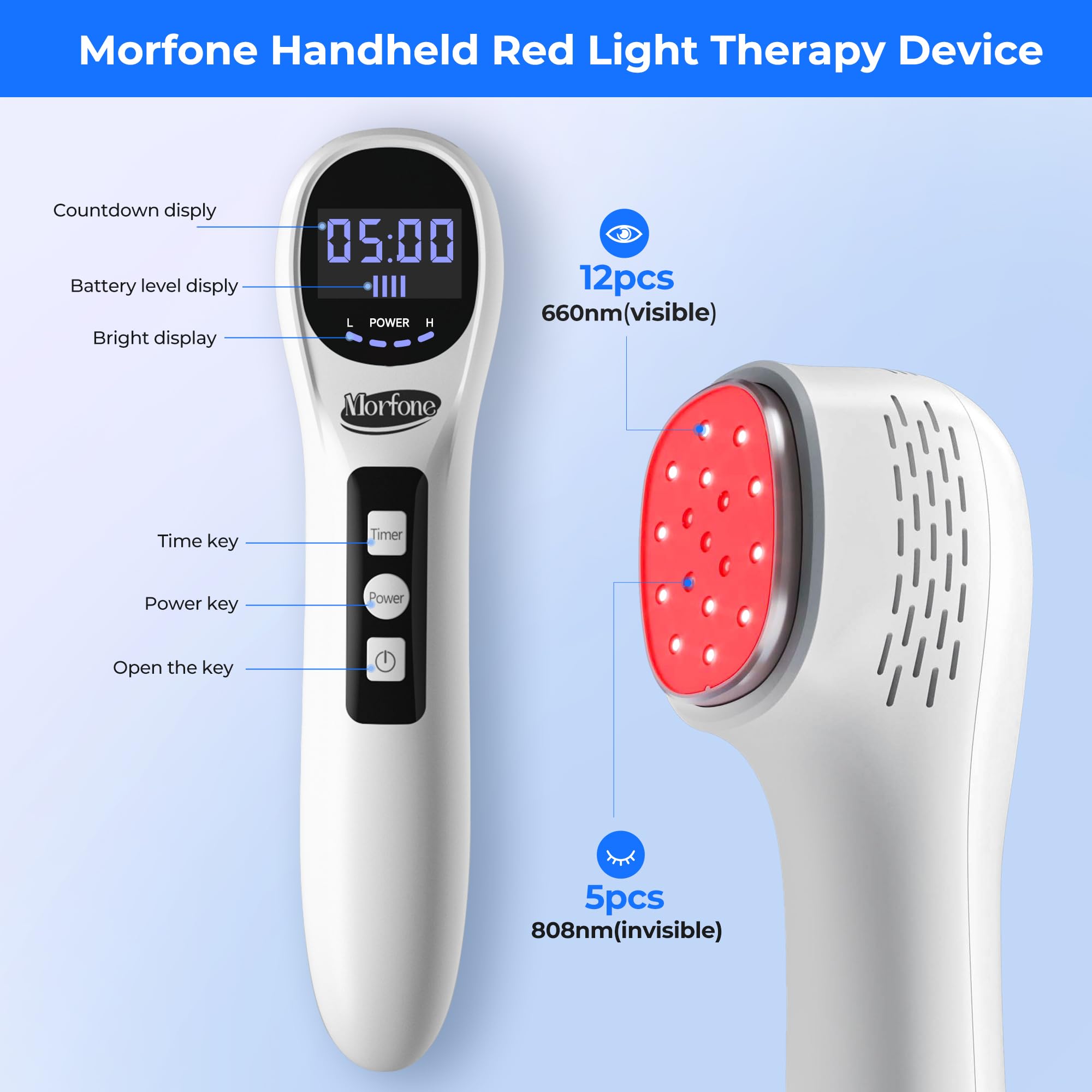 Morfone lunettes protection yeux incluses, séance sans fatigue visuelle.