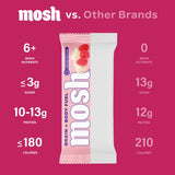 MOSH: croquant framboise et chocolat blanc, source de fibres.