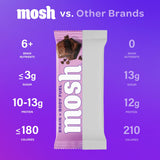 MOSH barre proteine keto sans-gluten : pratique pour les deplacements.
