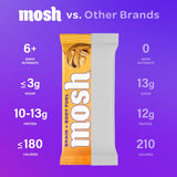 Barres MOSH keto sans gluten, ingrédients propres et pratiques à emporter