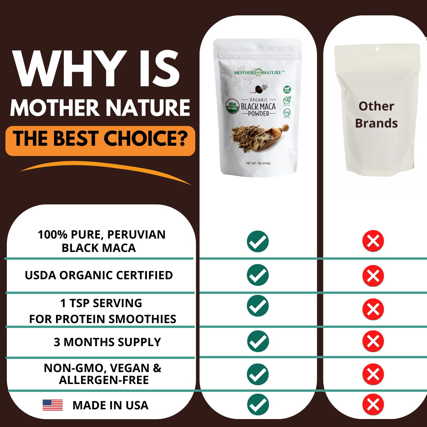 Mother Nature Organics Maca noire, préparation rapide pour une énergie soutenue.