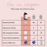 Emballage Mother Nutrient foie de boeuf, source naturelle et pratique.