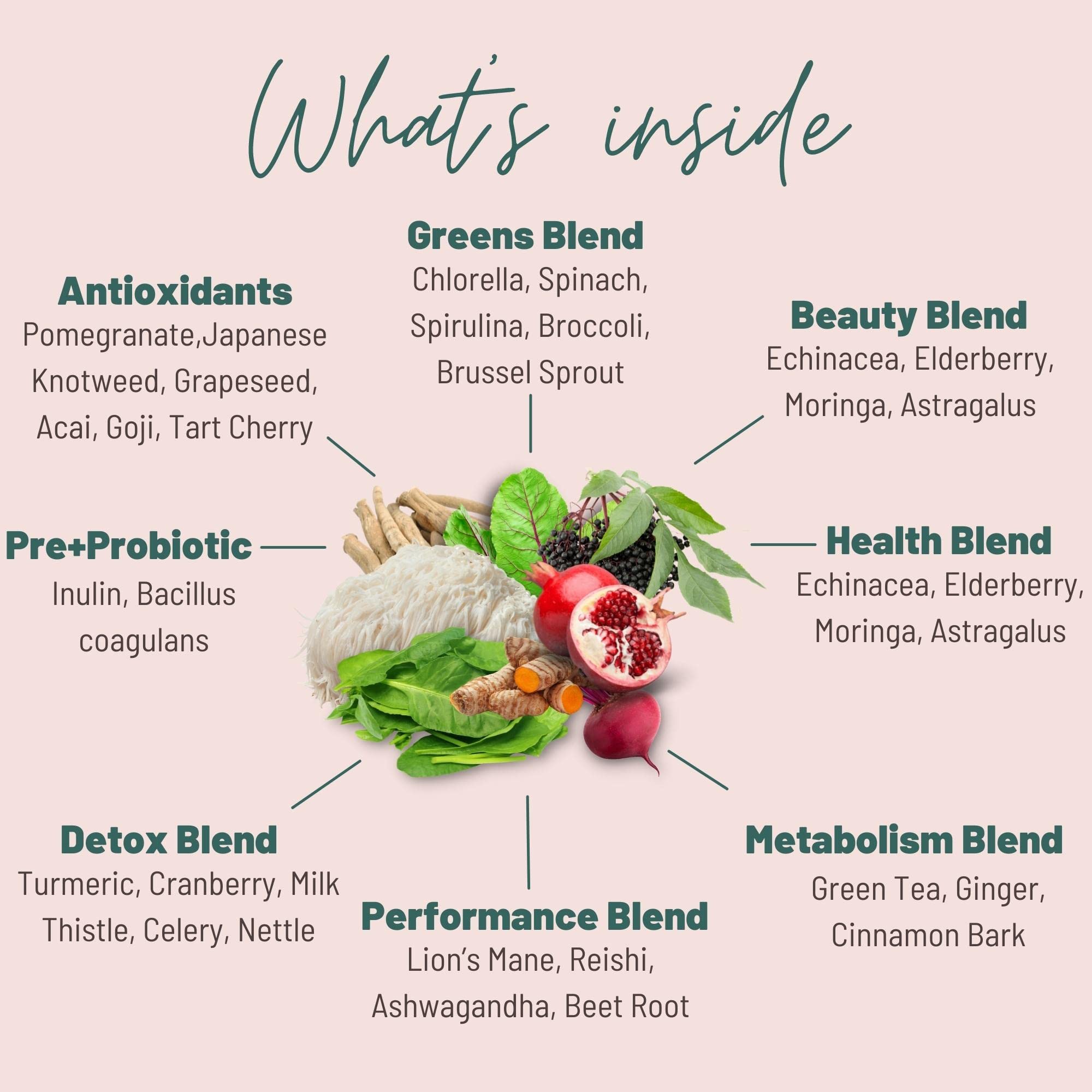 Mother Nutrient gommes 30 super-aliments pour énergie et vitalité