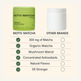 Motiv Matcha Gummies - ingrédients: bio et non-OGM pour une collation responsable