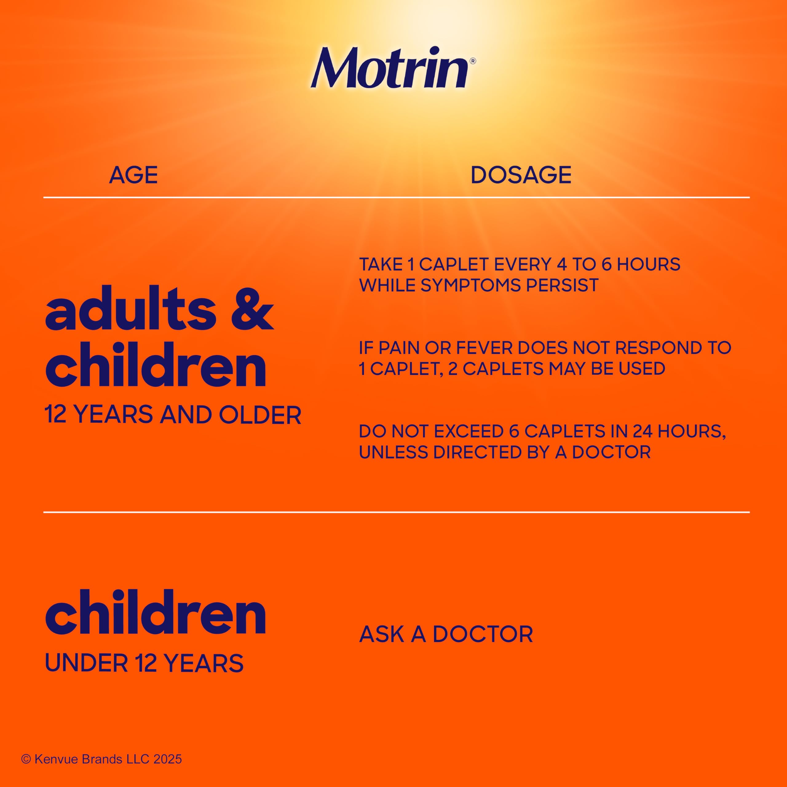Utilisation recommandée chez adultes et ados 12 ans et plus.