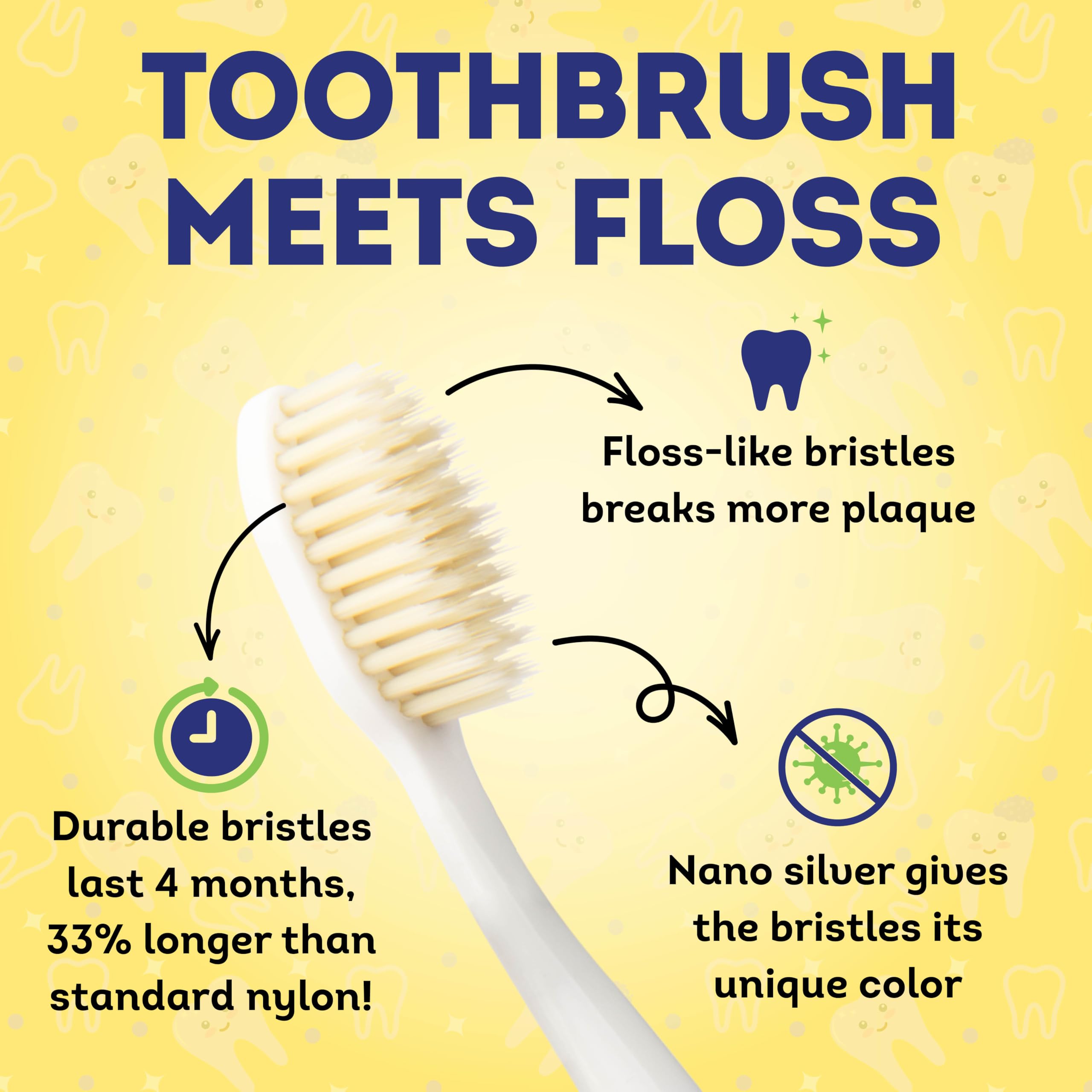 Mouthwatchers brosse dents enfant bleue avec poils doux pour gencives sensibles.