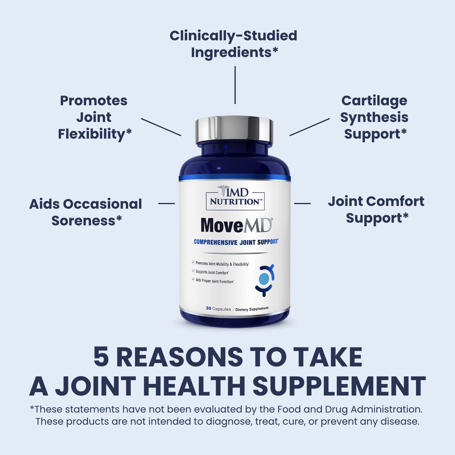 MoveMD: extrait ApresFlex Boswellia Serrata, soutien potentiel pour les articulations.